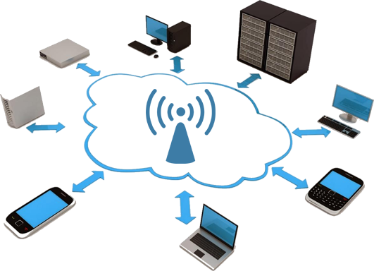 Wireless and Networking Support